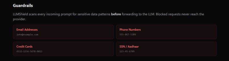 LLMShield — Cloudflare for AI APIs – screenshot 3