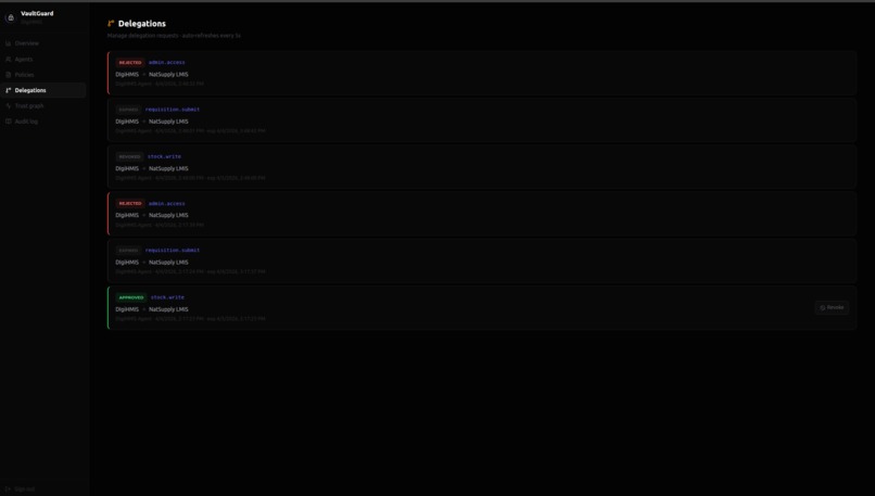 VaultGuard – screenshot 2