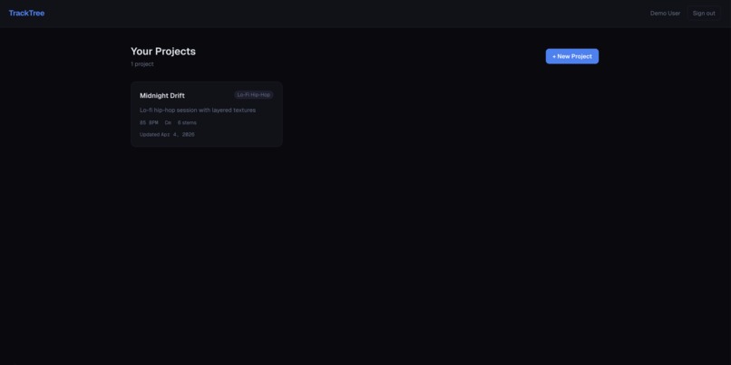 TrackTree – screenshot 2