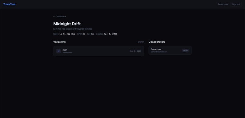 TrackTree – screenshot 3