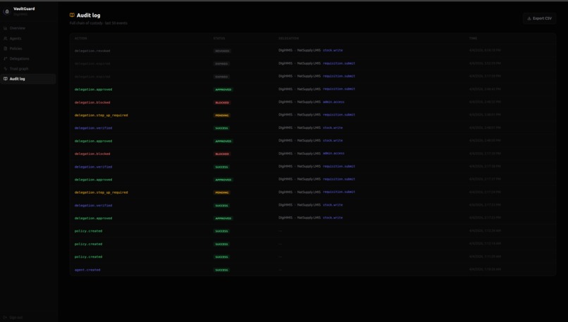 VaultGuard – screenshot 4