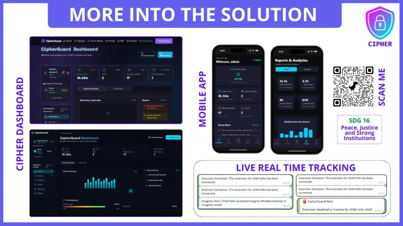 CIPHER – screenshot 5