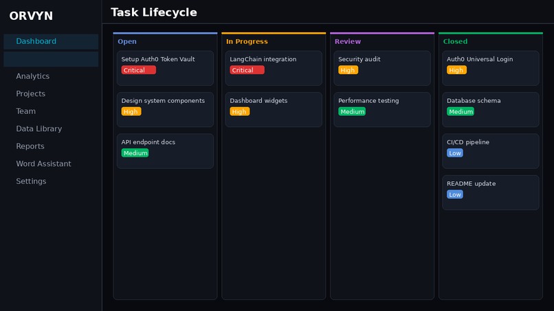 Orvyn – screenshot 2