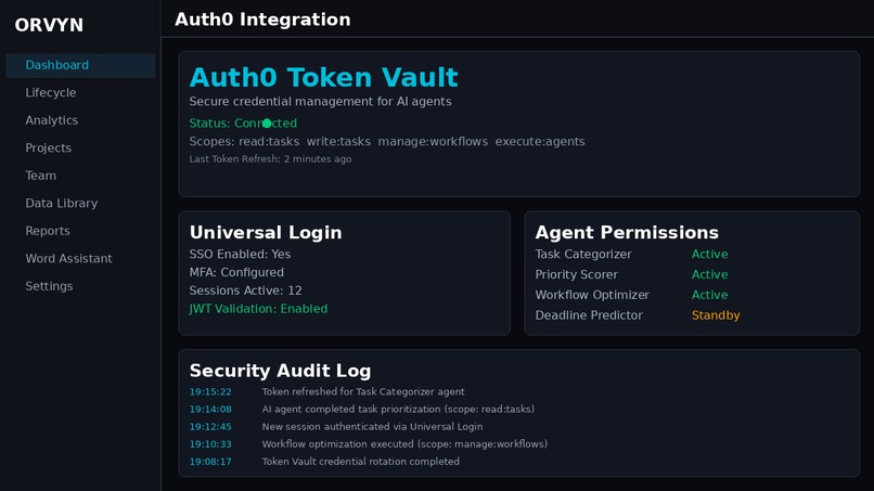 Orvyn – screenshot 6