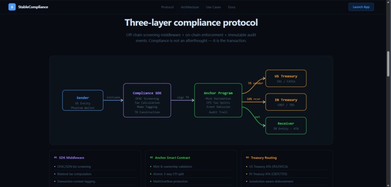 StableCompliance Protocol – screenshot 2