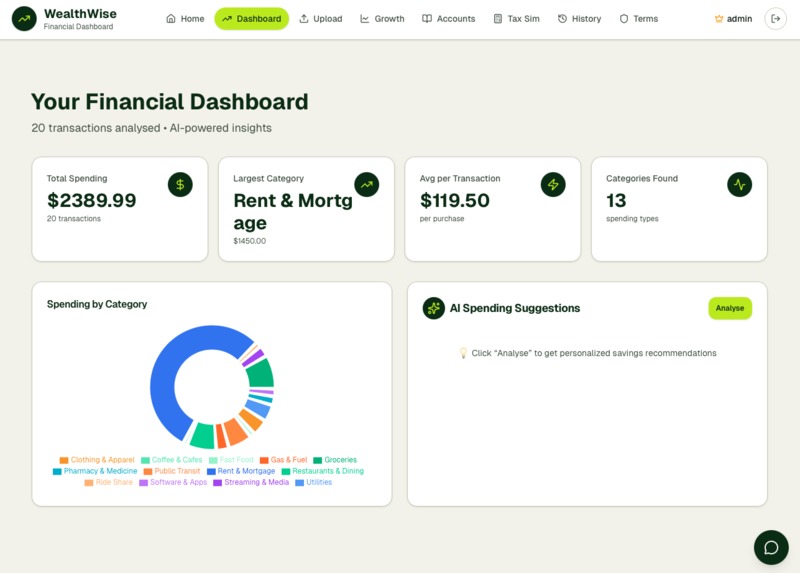 WealthWize – screenshot 3