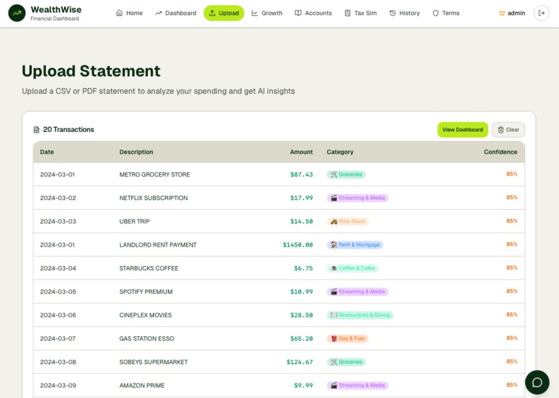 WealthWize – screenshot 5