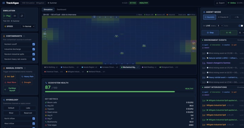 TrackAlgae – screenshot 1