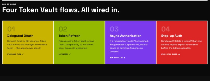 BridgeKeeper – screenshot 2