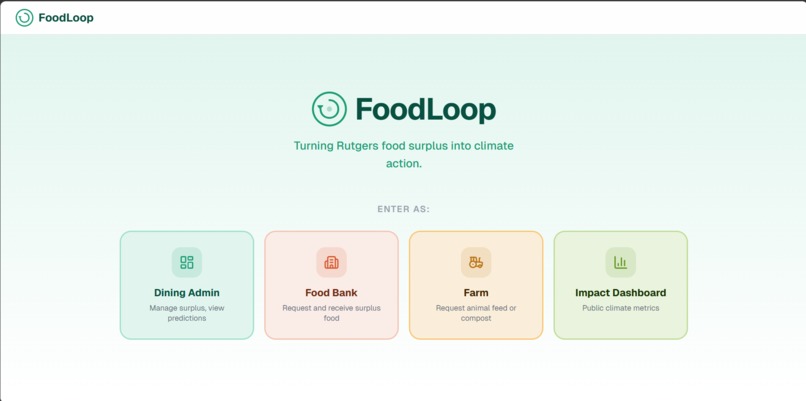 FoodLoop – screenshot 1