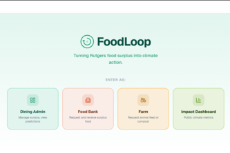 FoodLoop