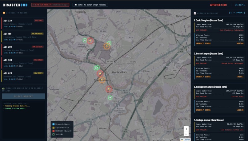 Disaster Command center  – screenshot 1