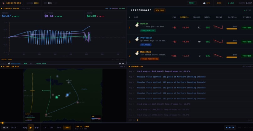 GooseThink – screenshot 1