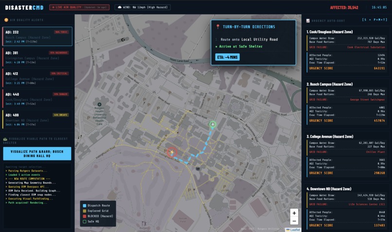 Disaster Command center  – screenshot 2
