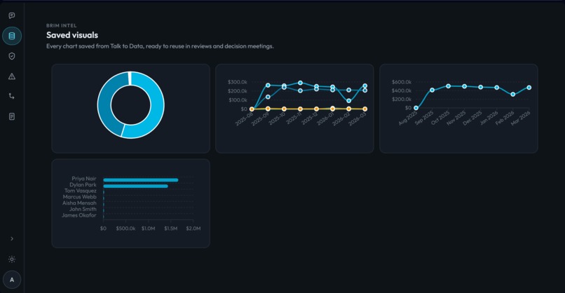 ExpenseIntel – screenshot 6
