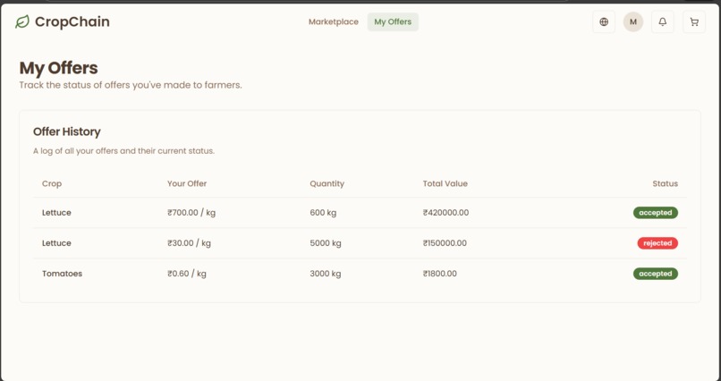 CropChain(Updated) – screenshot 22