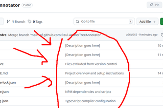 Github Tree Annotator