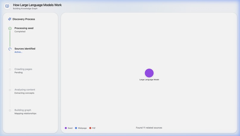 Synapse – screenshot 3