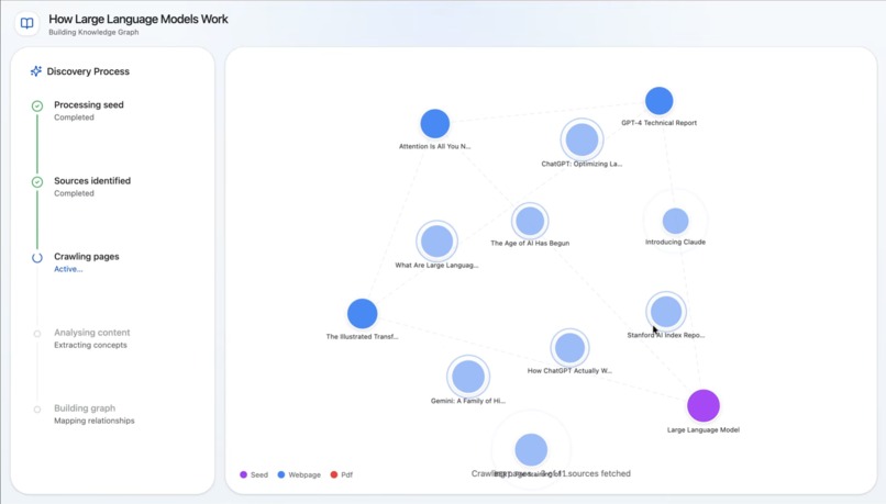 Synapse – screenshot 4