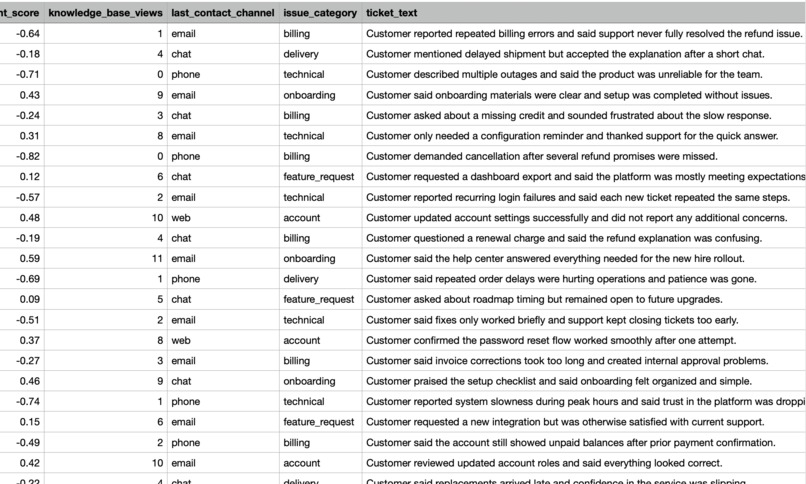 DataForce – screenshot 2