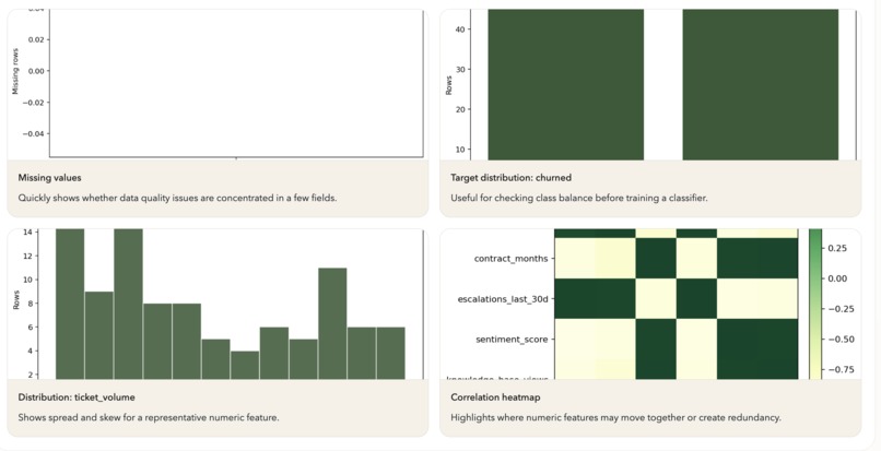 DataForce – screenshot 5