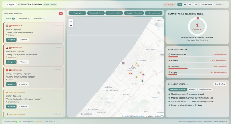 Ripple – screenshot 3