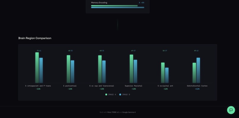 NeuroDesign – screenshot 4