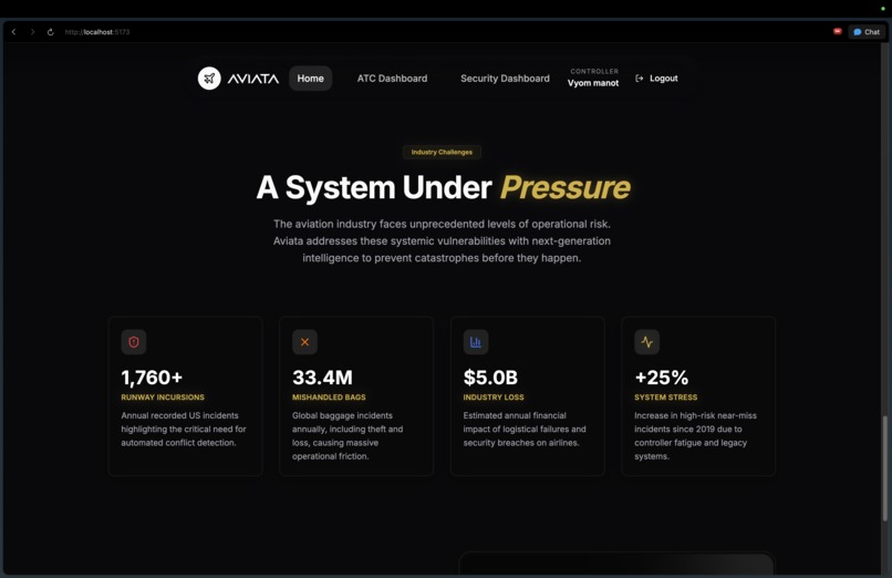 Aviata – screenshot 4