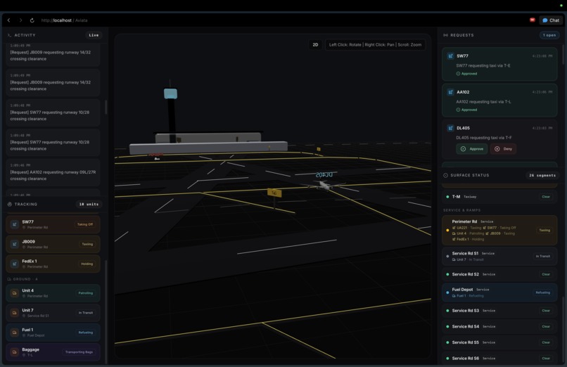 Aviata – screenshot 5