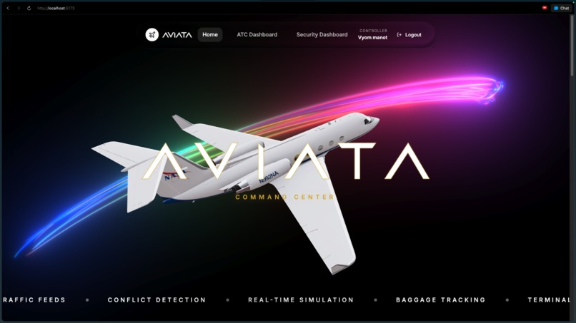 Aviata – screenshot 1
