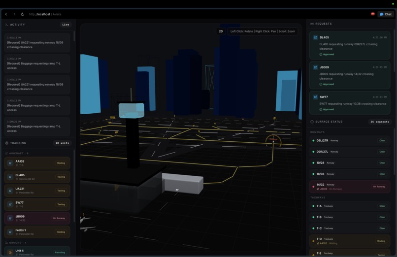 Aviata – screenshot 7