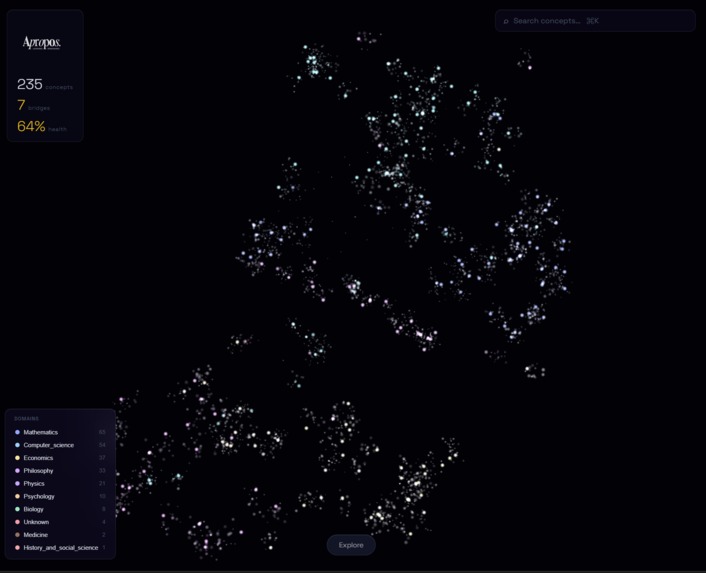 Apropos – screenshot 2