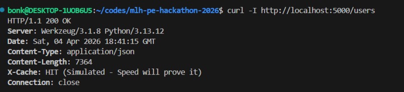 The Shorteners: MLH PE Hackathon 2026  – screenshot 3
