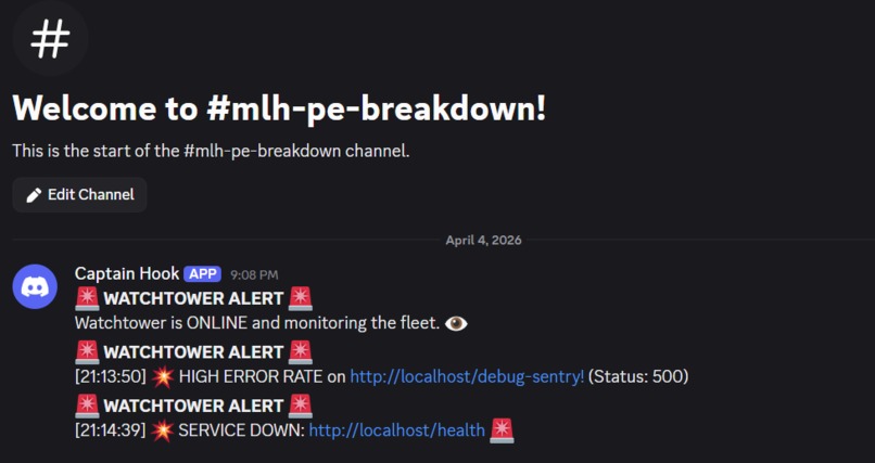 The Shorteners: MLH PE Hackathon 2026  – screenshot 4