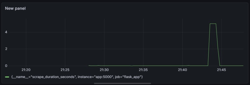 The Shorteners: MLH PE Hackathon 2026  – screenshot 5