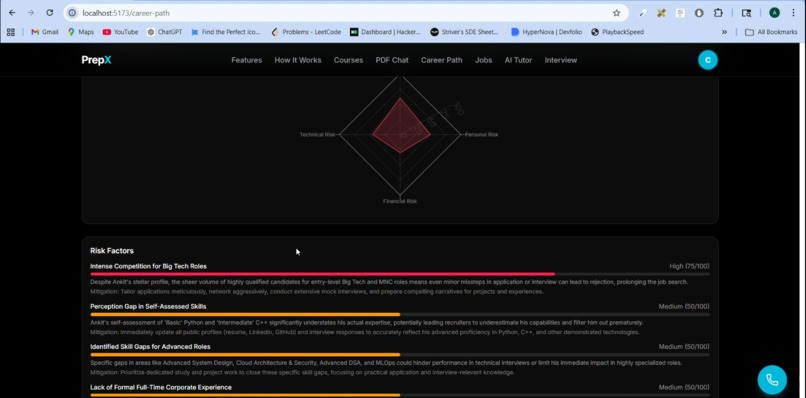 PrepX – screenshot 5