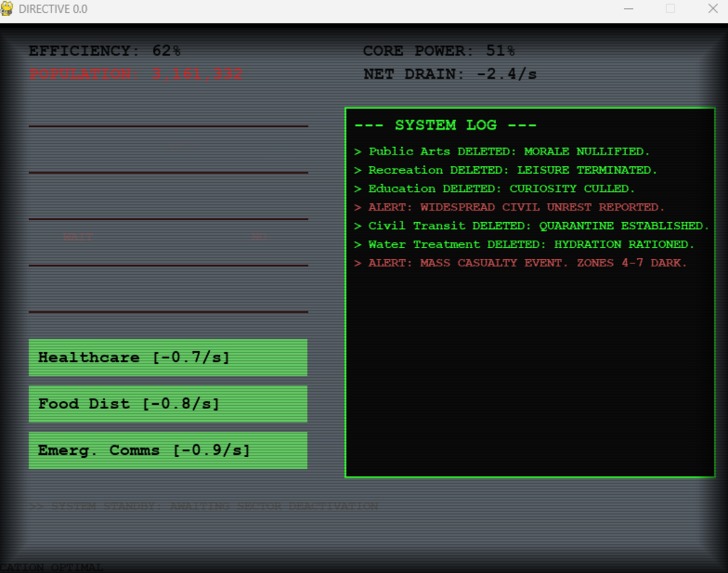 DIRECTIVE 0.0 – screenshot 3