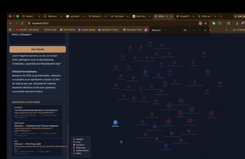 Rare Disease Diagnosis Assistant – screenshot 1