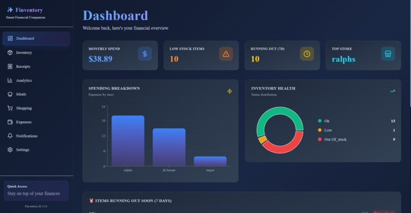 Finventory.AI – screenshot 5