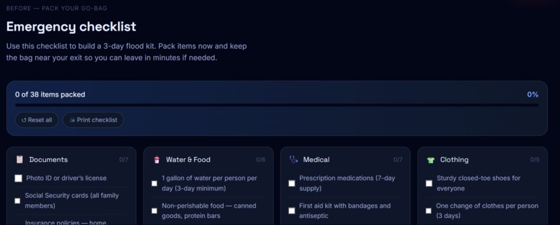 FloodGuard – screenshot 2