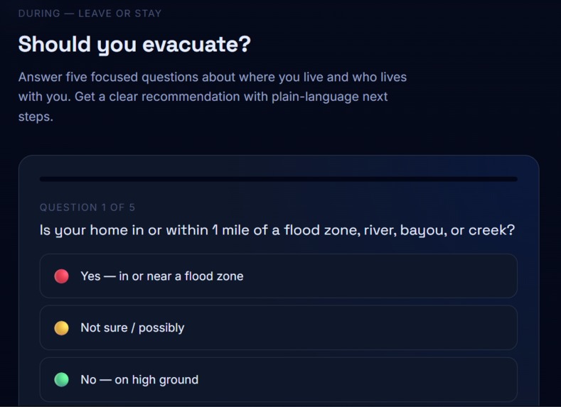 FloodGuard – screenshot 3