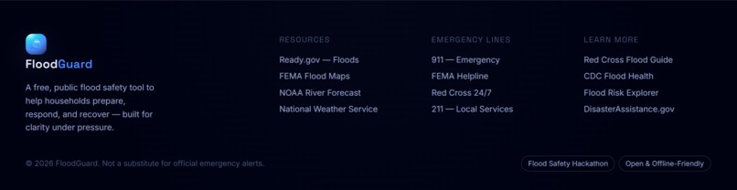 FloodGuard – screenshot 6