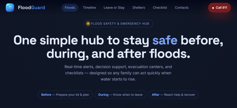 FloodGuard – screenshot 7