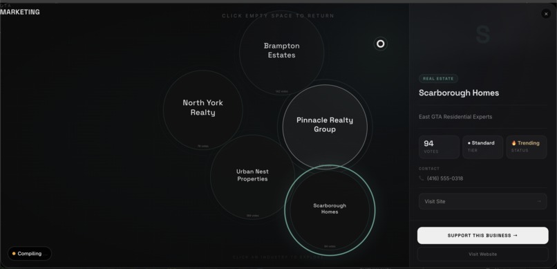 GTA Marketing – screenshot 2