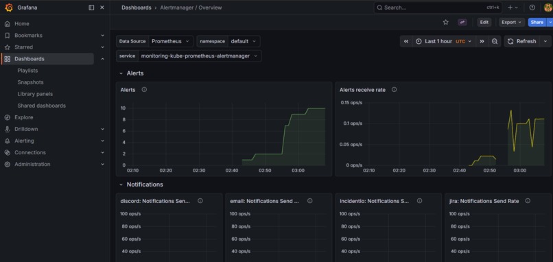 WatchTower AI – screenshot 1