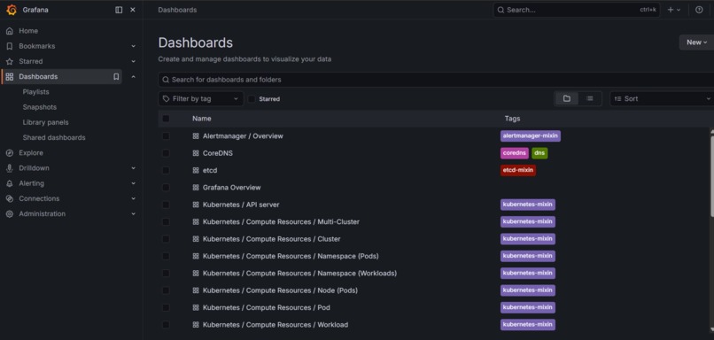 WatchTower AI – screenshot 4