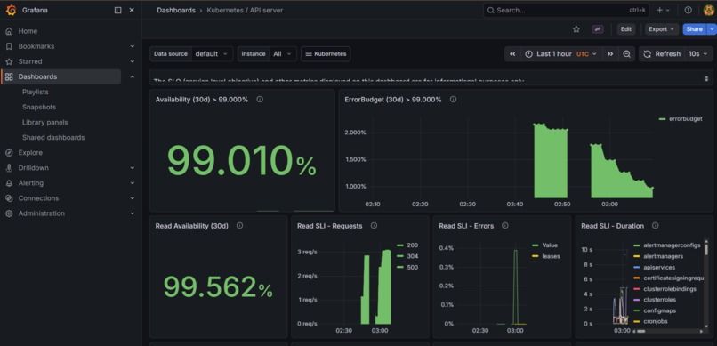 WatchTower AI – screenshot 5