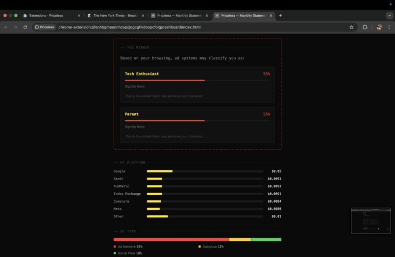 Pricele$$ – screenshot 1