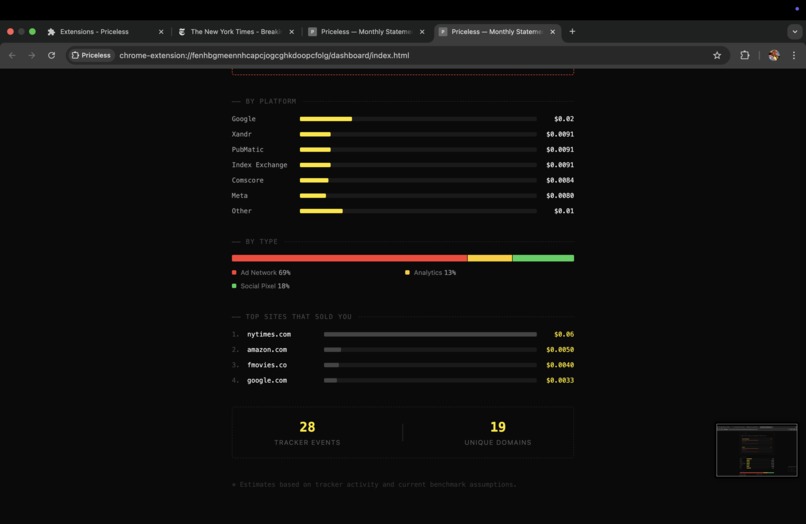 Pricele$$ – screenshot 3