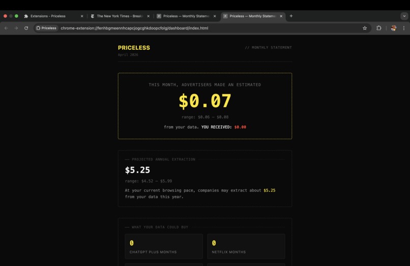 Pricele$$ – screenshot 4